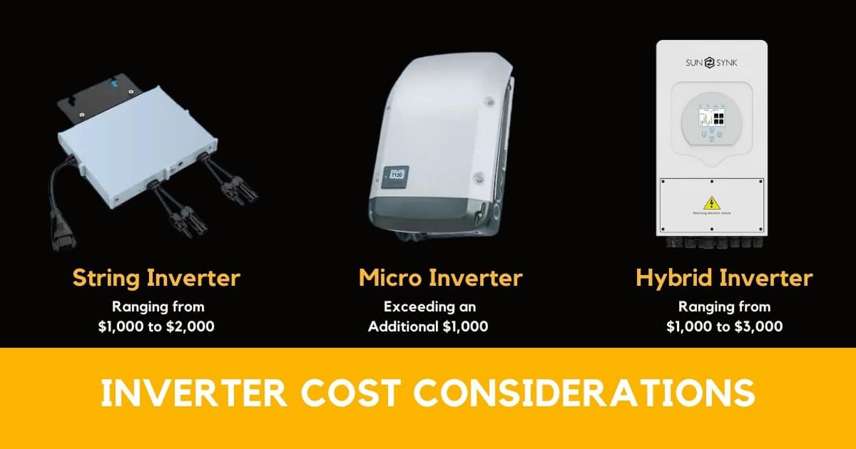 What Are Solar Panel Inverters? The Ultimate Guide