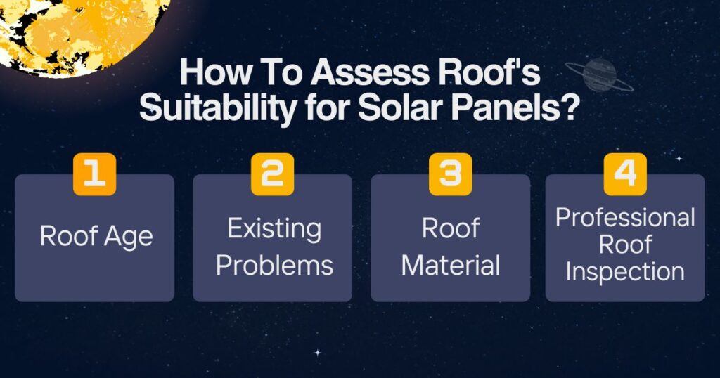 How To Assess Roof's Suitability for Solar Panels + Should You Replace Your Roof Before Installing Solar Panels?