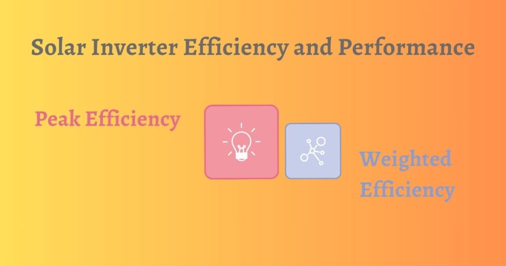 Solar Inverter Efficiency and Performance