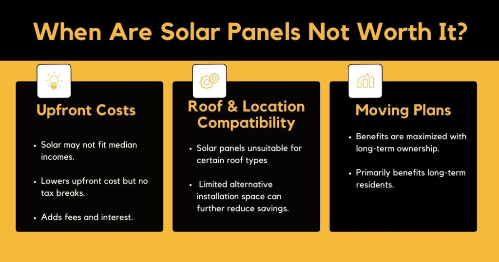 When Are Solar Panels Not Worth It